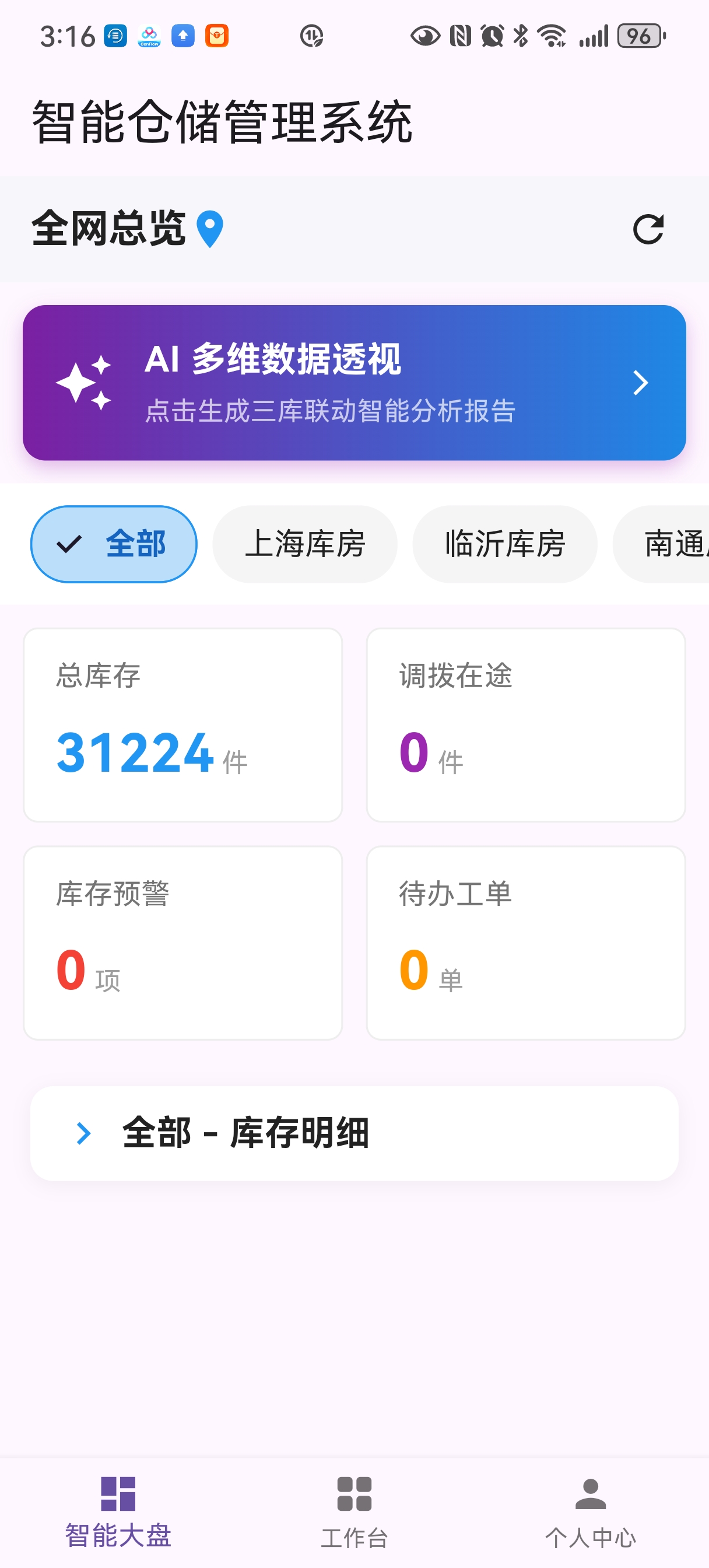 数据大盘